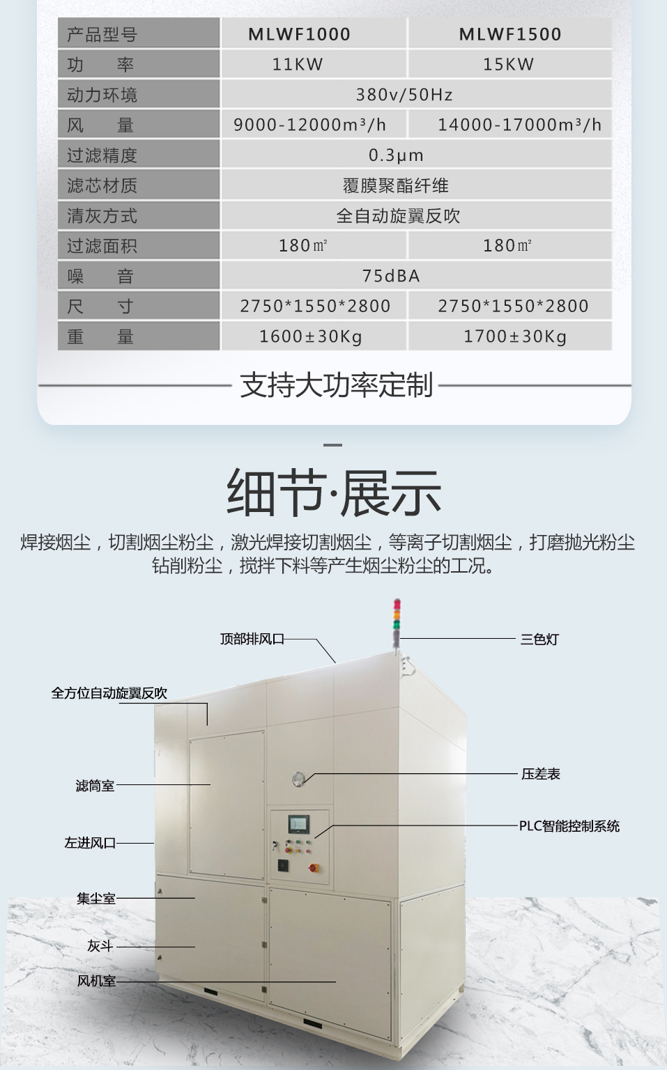 0703改重量加案例-韓娟_02.jpg